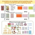 thumbnail image 7 of Handmade Greeting Card Making Kits DIY Thank You Set Flowers Theme Paper Envelopes Cards Stickers for Christmas Thanksgiving Mother's Day Birthday Gifts Crafts Decorations Paper, 7 of 7