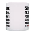 thumbnail image 3 of ThisWear Turning 50 Birthday Presents 50 Years 1 Happy Birthday 50th Birthday 11 ounce Coffee Mug, 3 of 4