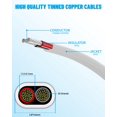 thumbnail image 3 of Cable eléctrico WJRZA calibre 20, 2 conductores, 9 m, PVC, 3 of 7