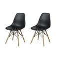 thumbnail image 1 of Leejay Black Plastic Dining Side Chairs with Wood Legs,Set of 2, 1 of 5