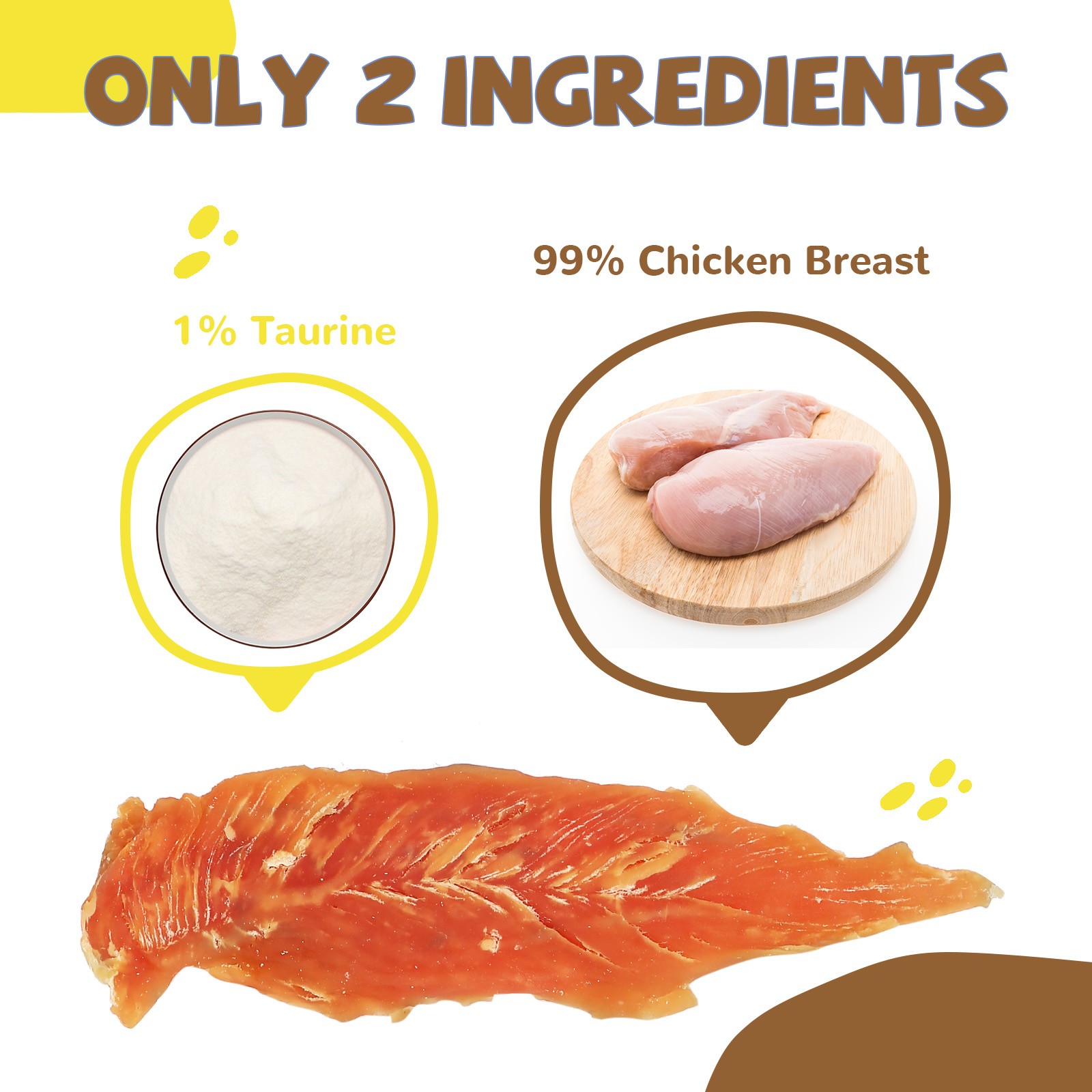 (2 pack) PAWUP Chicken Jerky Dog Treats, Grain Free, Rawhide Free, Low Fat Long Lasting Dog Chews, Dog Treats for Small Medium Large Dogs, 10.6oz