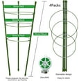 thumbnail image 5 of Tkrady Support Tomato Cages for Garden,4 Pack 18 inch Tomato Stakes Stakes for Climbing Adjustable Trellis for Peony Support(4 Pack ), 5 of 6