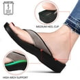 thumbnail image 5 of AEROTHOTIC Flip Flops for Women with Arch Support Plantar Fasciitis Orthopedic Cushioned Footbed Comfortable Non-Slip Sole with Padded Straps Dressy Casual Recovery Women Sandals, 5 of 10