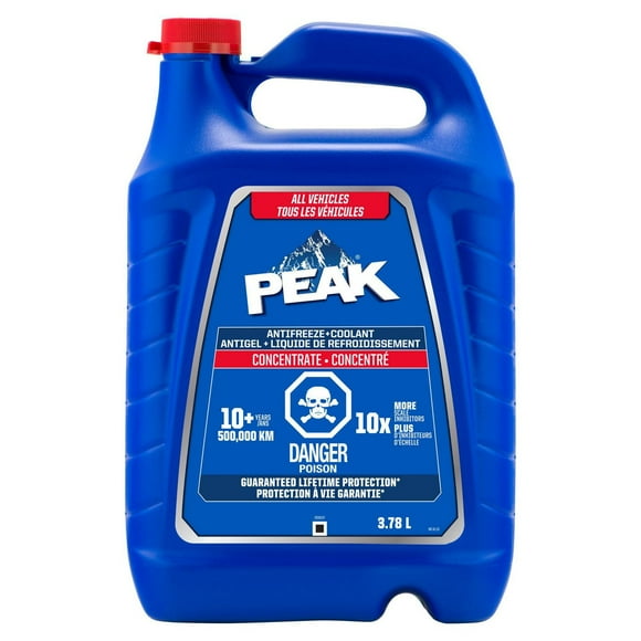PEAK All Veh Conc CND