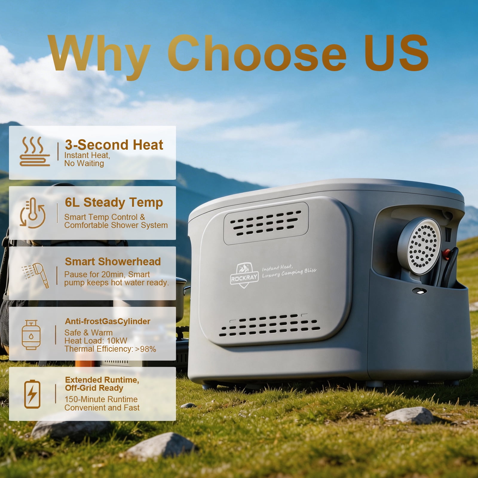ROCKRAY Portable Propane Water Heater for Camping, Thermostatic Anti-Frost System, Instant Hot Water Heater with 5200mAh Battery,Outdoor Shower for RV, Cleaning & Pet Washing
