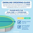 thumbnail image 4 of Swimline Hydrotools Super Guard Winter Cover for 12x24' Above Ground Oval Pools, 4 of 8