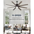 thumbnail image 2 of Kristoff 66" Large Ceiling Fan with Light & Remote Control, ETL Listed, 8 Blade Ceiling Fan Light Fixture, for Living Room Dining Room Bedroom Kitchen Garage Indoor (Oak Wood Color), 2 of 12