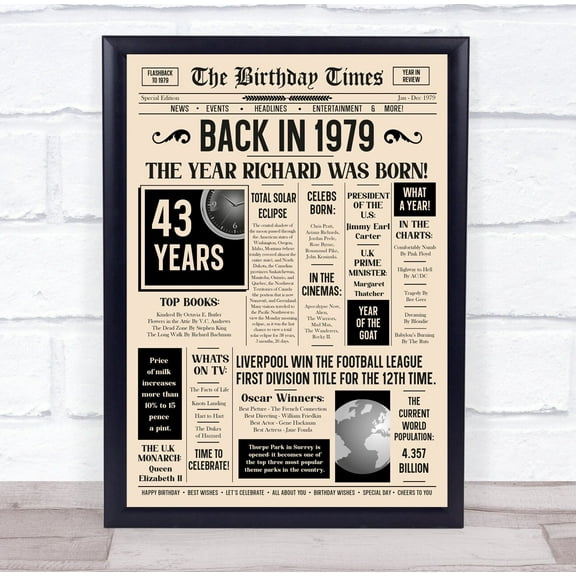 YaHaku 1979 Newspaper Any Age Any Year You Were Born Birthday Facts Personalised Gift Print