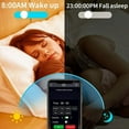 thumbnail image 4 of Bandes Lumineuses Led Adaptables, 30m (2 Rouleaux de 15m), Bluetooth RGB, Contrôle par Application Intelligente Éclairage Personnalisable, Installation Facile pour Chambre, Salon, Cuisine, Bar, Contrôle de Groupe, 4 of 5