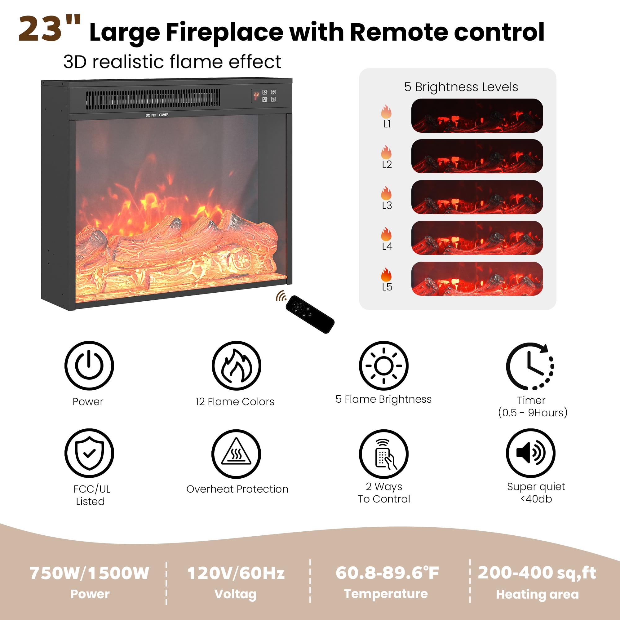 Manxile Fireplace TV Stand with 23'' Fireplace for TVs up to 75'', Two Drawers Storage, LED Light, White