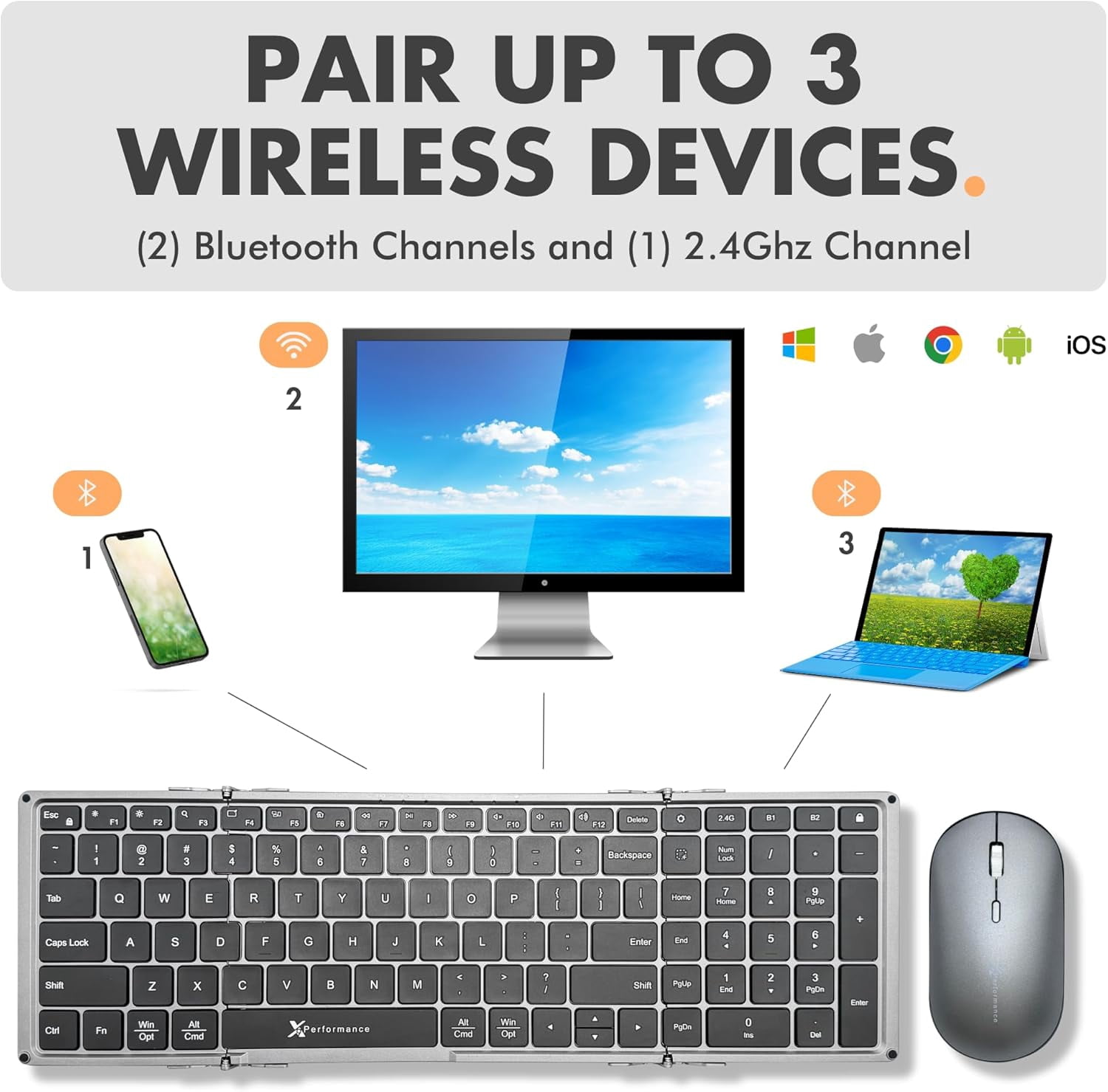 X9 Performance Foldable Keyboard and Mouse Wireless - (BT + 2.4Ghz) - Carrying Case, Phone Stand, Full Sized 106 Keys, Rechargeable - Portable Travel Bluetooth Keyboard and Mouse Set - Space Gray