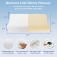 thumbnail image 3 of Ocuuziisu Cervical Pillow for Neck and Shoulder Pain Relief, Memory Foam Neck Support Pillow for Sleeping, Ergonomic Orthopedic Bed Pillow for Side Back Stomach Sleepers for Adults, 3 of 8