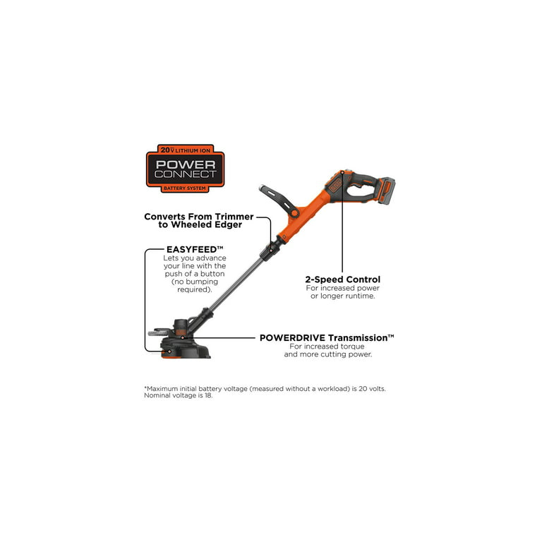 20V MAX Cordless Lithium-Ion EASYFEED 2-Speed 12 in. String Trimmer/Edger  Kit 