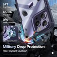 thumbnail image 5 of 5 in 1 Designed for iPhone 14 Case Clear, [Not Yellowing] with 2X Screen Protectors + 2X Camera Lens Protectors, [Military Grade Drop Protection] Shockproof Slim Phone Case for 14, 5 of 7