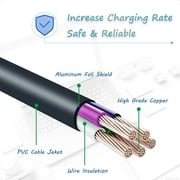 19.5V 4.62A 90W Ac Laptop Charger for HP H6Y88AA H6Y89AA 710413-001 Adapter Blue Tip : 4.5 X 3mm with Center Pin Inside Notebook Computer PC Power Cord Supply Source Plug
