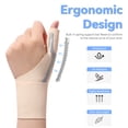 thumbnail image 6 of Goldeer 2 Pack Thumb Wrist Brace, Compression Stabilizer Thumb Support for Carpal Tunnel, Arthritis, Tendonitis and Pain Relief, 6 of 8