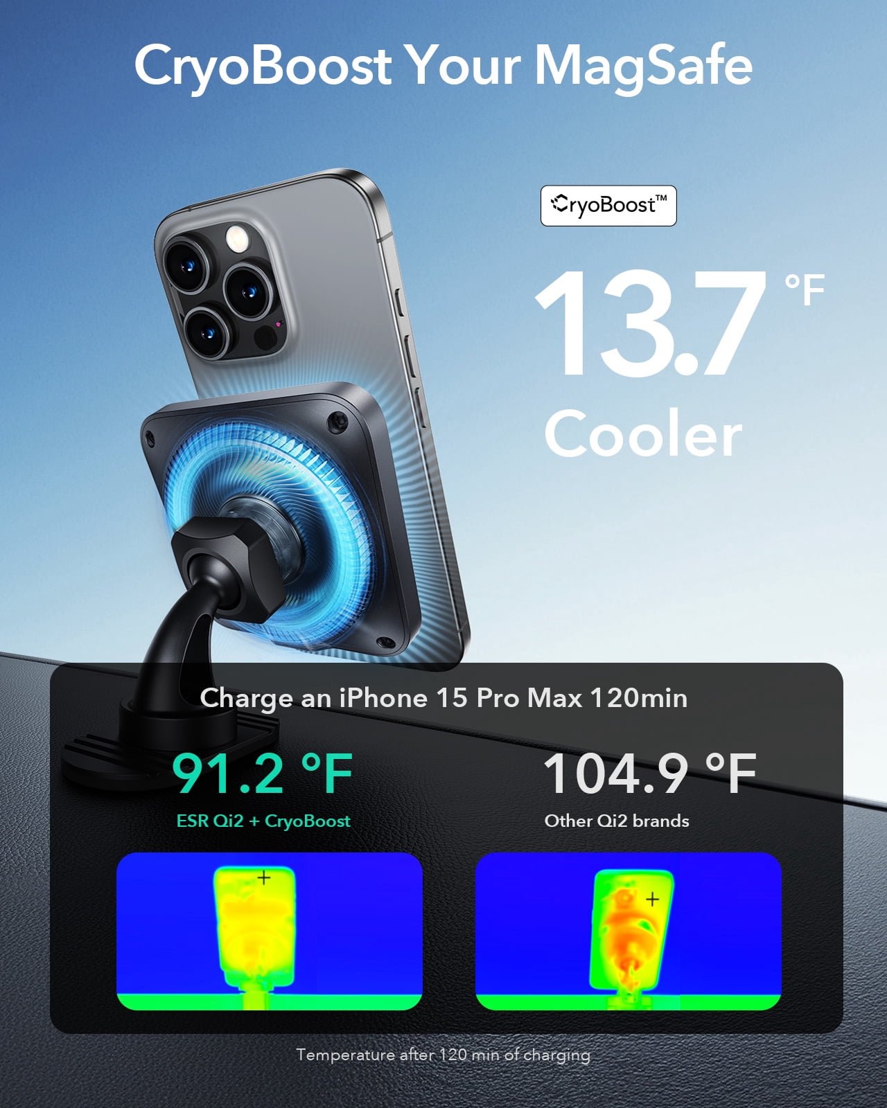 ESR CryoBoost MagSafe Car Charger | 15W Fast Wireless Charger with Phone Cooling | Air Vent & Dashboard Mount for iPhone 17/16/15/14/13/12, Galaxy S25 Series & Pixel 10