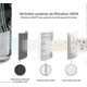 thumbnail image 4 of Air Filter FY0194/30 Compatible with AC0820/30, Removes Germs Dust Allergens, 4 of 5
