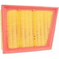 thumbnail image 4 of ECOGARD XA11581 Premium Engine Air Filter Fits 2018-2022 Ford EcoSport, 2019-2021 Figo, 2021-2023 Transit Courier, 4 of 6