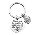 thumbnail image 1 of EGNMCR Keychains Teachers' Day Creative Personality Keychain Fashion Female Bag Hanging Dish Towel, 1 of 1