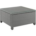 thumbnail image 1 of Crosley Bradenton 32" Square Glass Top Wicker Patio Coffee Table in Gray, 1 of 8