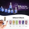 thumbnail image 3 of Gellen Cat Eye Gel Nail Polish, 6×10ML Dual Colour Holographic Galaxy Gel Polish Kit with Magnet, Soak Off Glitter Purple Blue Pink Green Yellow UV Nail Gel for Salon Nail Art, 3 of 10