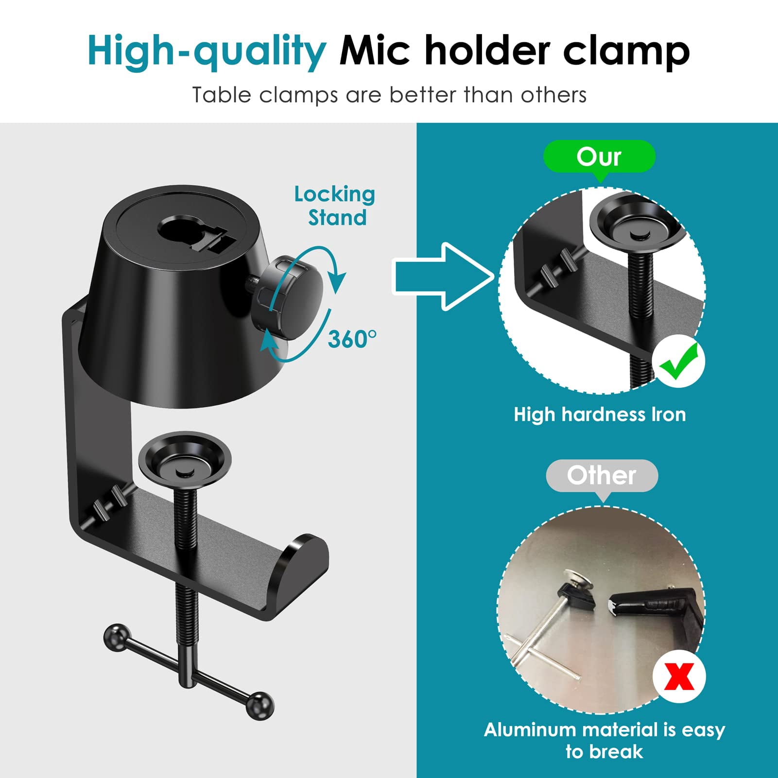 YOUSHARES Blue Yeti Microphone Boom Arm - Weighted Metal Mic Arm, Flexible Desk Mount with 5 Freely Adjustable Joints, Compatible with HyperX QuadCast, Rode, Razer and Most USB Mics