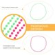 thumbnail image 2 of 1Set of Decorative Necklace Plastic Bead Bracelet Kit Women Jewelry Neck Chain, 2 of 4