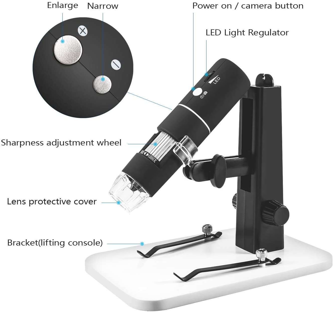 sony best camera under 1 lakh