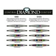 thumbnail image 6 of Nana Rope Mothers Ring 2 Birthstone 1-10 Simulated, Platinum Plated, Size 10 - Stone 2 for Women, 6 of 8