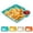 A, variant on Dumpling Plate Chip and Dip Serving Tray with Divider Sections, Reusable Snack Platter with Sauce Cup Holder for Party, Buffet & Home Use, Orange