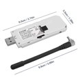 thumbnail image 3 of 4G LTE WiFi Router Portable USB Modem with Antennas, European Version, 3 of 5
