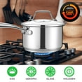thumbnail image 5 of NutriChef 2-Quart Stainless Steel Saucepan - 18/8 Food Grade Heavy Duty Cookware W/ See Through Lid, 5 of 7