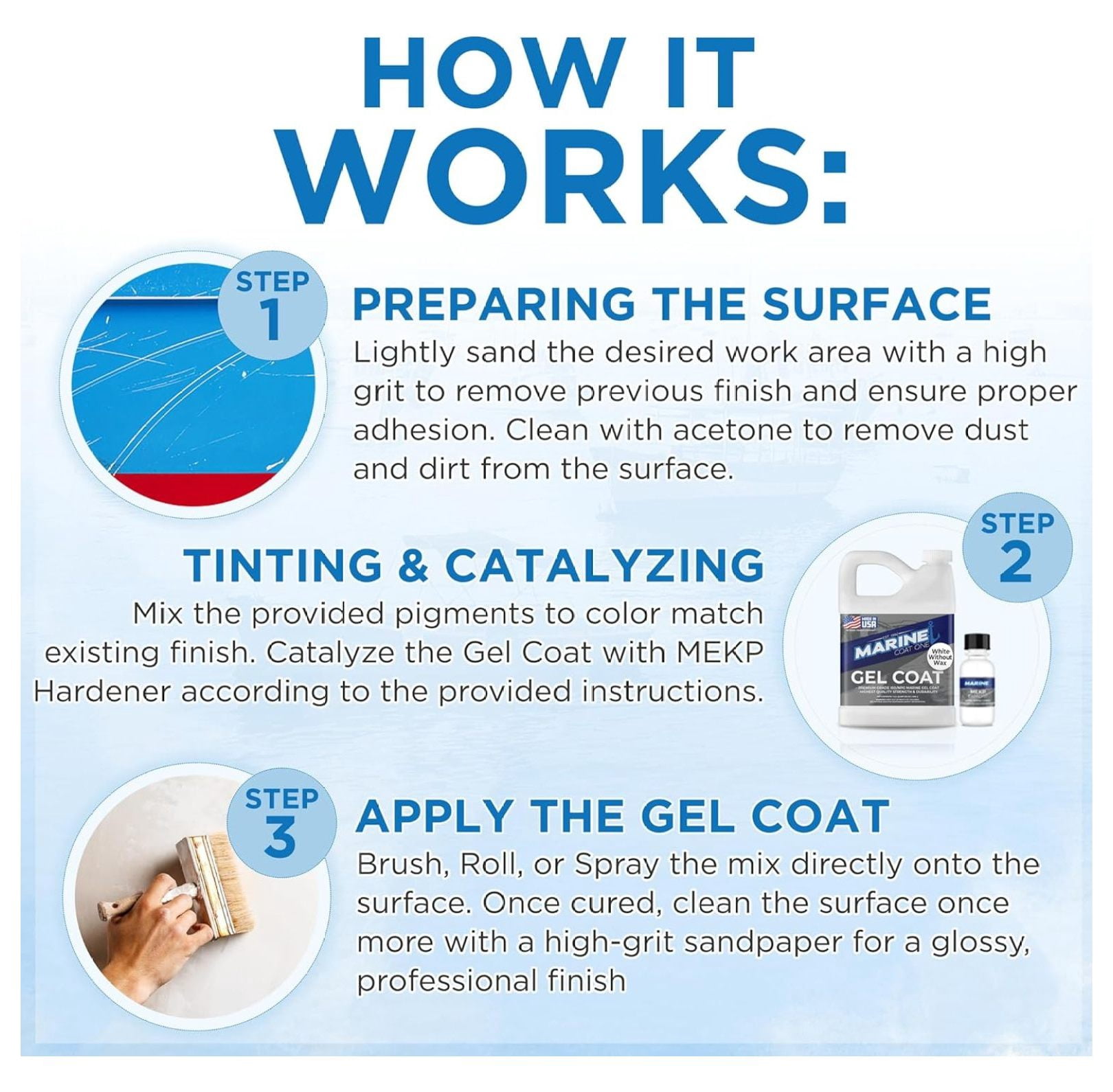 Black Gelcoat Repair Kit With Wax & Hardener – Marine Grade For Boats, Pools, Fiberglass 2 thumbnail image