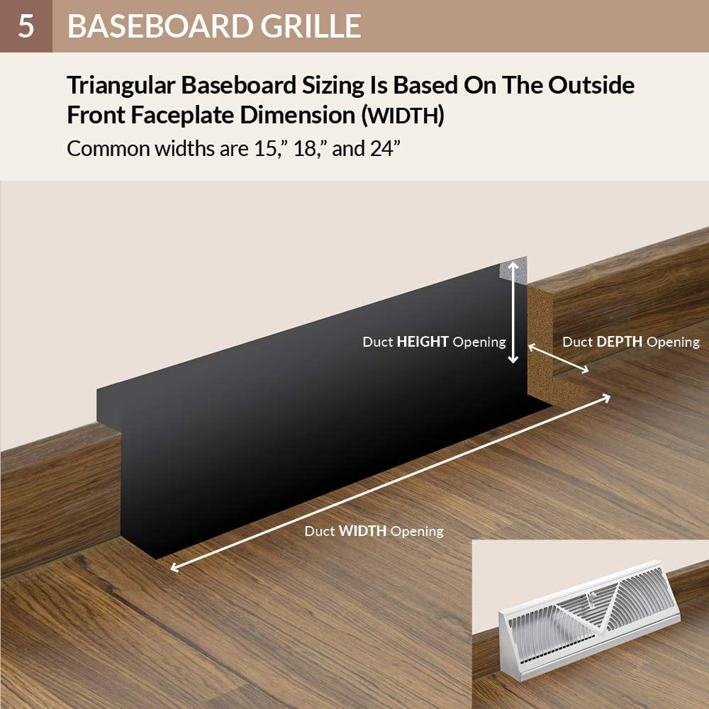 Accord ABBBWH15 Baseboard Register with Sunburst Design, 15