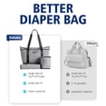 thumbnail image 5 of Diaper Bag Tote, Diaper Baby Bags With Mini Bag and Changing Pad, Shoulder Straps, Waterproof Large Mommy Maternity Travel Baby Tote for Mom and Dad, Gray, 5 of 6