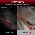 thumbnail image 4 of Alfombrillas y alfombrillas para maletero LASFIT para Toyota RAV4 2019-2025, 4 of 9