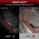 thumbnail image 4 of Alfombrillas y alfombrillas para maletero LASFIT para Toyota RAV4 2019-2025, 4 of 9