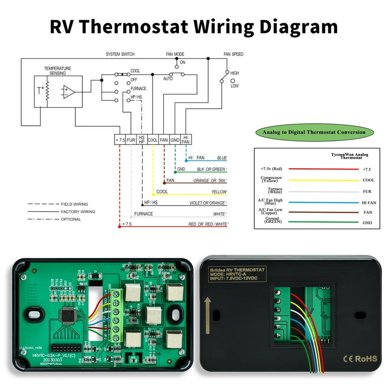 Honeywell Thermostat Wiring Janitrol Furnace Wiring Diagram