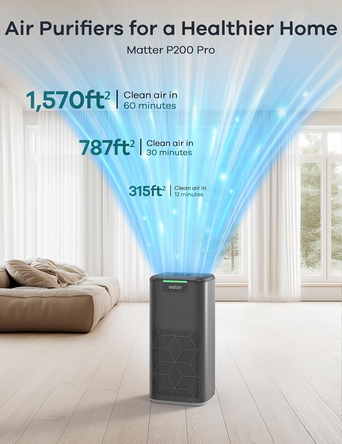 WELOV Matter Air Purifier for Large Room up to 1570 Sq.ft, Smart Air Cleaner, True HEPA Filter Air Purifiers for Allergies and Asthma Remove 99.97% Pet Hair, Allergies, Smokers, Odors, Dust, Pollen