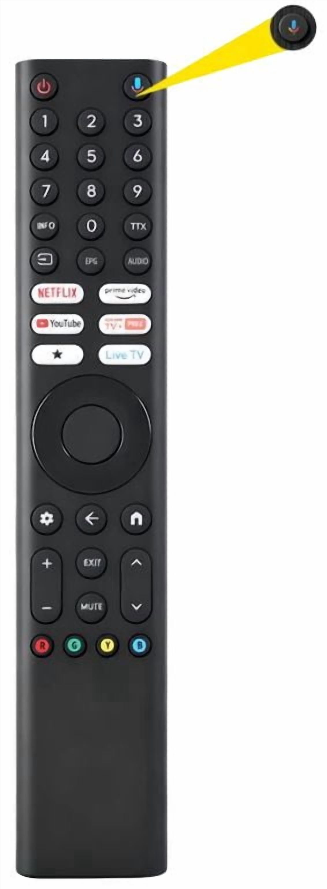 Apple Siri Remote 3rd Generation, Precise Control, Touch Clickpad