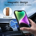 thumbnail image 3 of for iPhone 16 Pro Max Magnetic Case, Luxury PU Leather Skin-Feel Back Protective Phone Cover Compatible with Mag-Safe Support Car Mount Holder for iPhone 16 Pro Max, Brown, 3 of 9