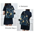 thumbnail image 4 of FORMRS Women's Travel Backpack Purse Anti-Theft Hidden Pockets Casual Shoulder Bag, Blue Fireflies Pattern, 4 of 7