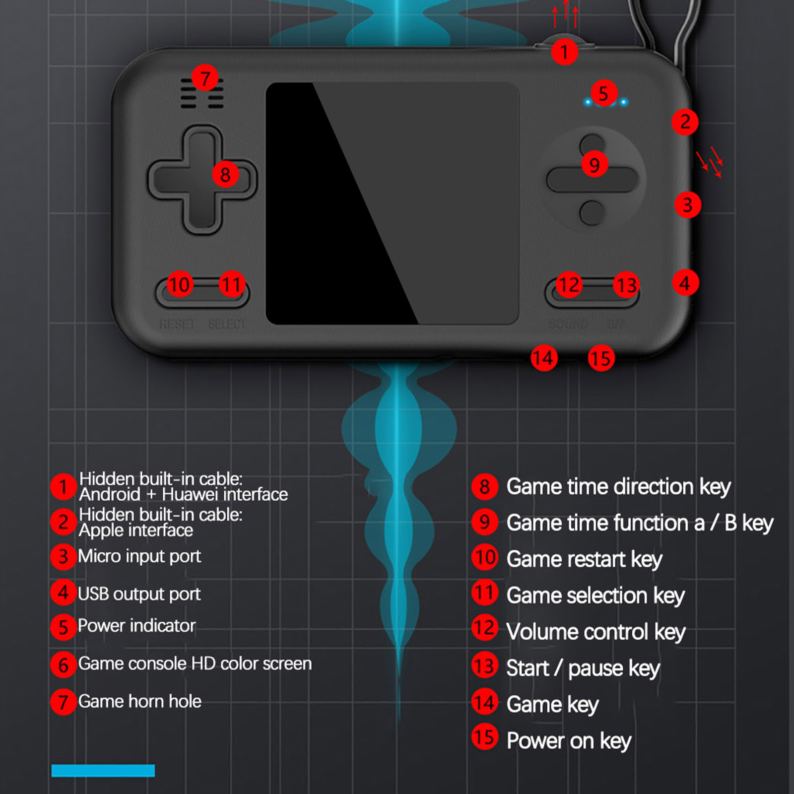 Apmemiss Fathers Day Gifts Clearance D15 Comes with Cable Charging Treasure Game Console Two-In-One Mobile Power Supply 416 Games Clearance Items