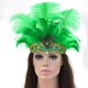 thumbnail image 2 of Diadema de plumas con diamantes de imitación y lentejuelas para mujer, tocado para fiesta de baile de Halloween oso de fresa Electrónica, 2 of 2
