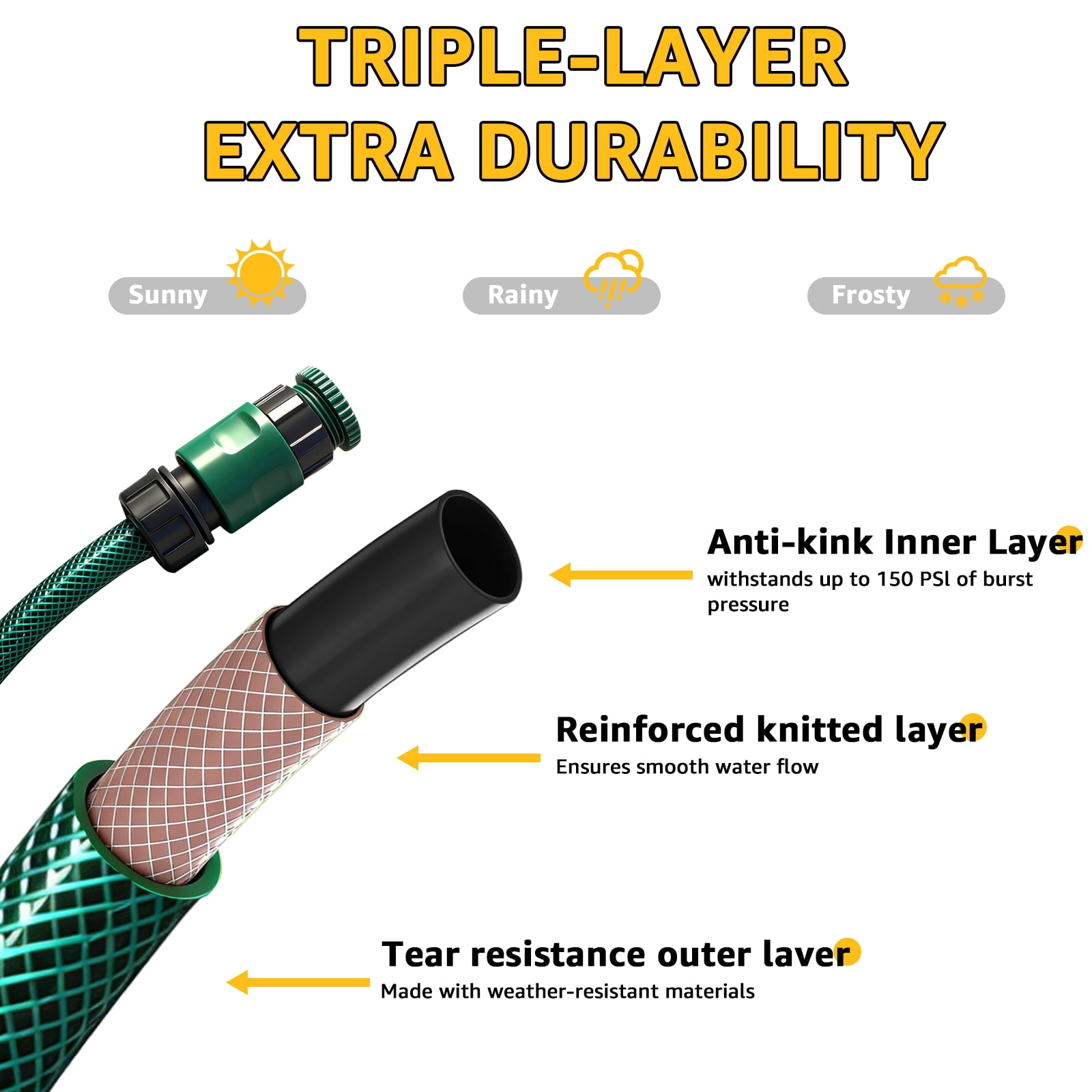 XYJBHB 100 FT Retractable Garden Hose Reel 1/2", Heavy Duty Wall Mounted Water Hose with 150 PSI Anti-Kink Pipe, All-Weather Durable, 180° Swivel & 7-Pattern Nozzle for Car Wash, Pet Bath & Gardening