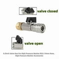 thumbnail image 4 of Kit de Válvula Bola para Hidrolavadora con Conector Rápido 1/4 Pulgada y M22 14 mm Manguera Interruptor Encendido/Apagado Boquilla., 4 of 5