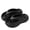 Black, variant on Women's Cloud Comfy Flip Flops Lightweight Thicken Sole Pillow Slippers Cute Cushioned EVA Indoor and Outdoor Slides Sandals Green