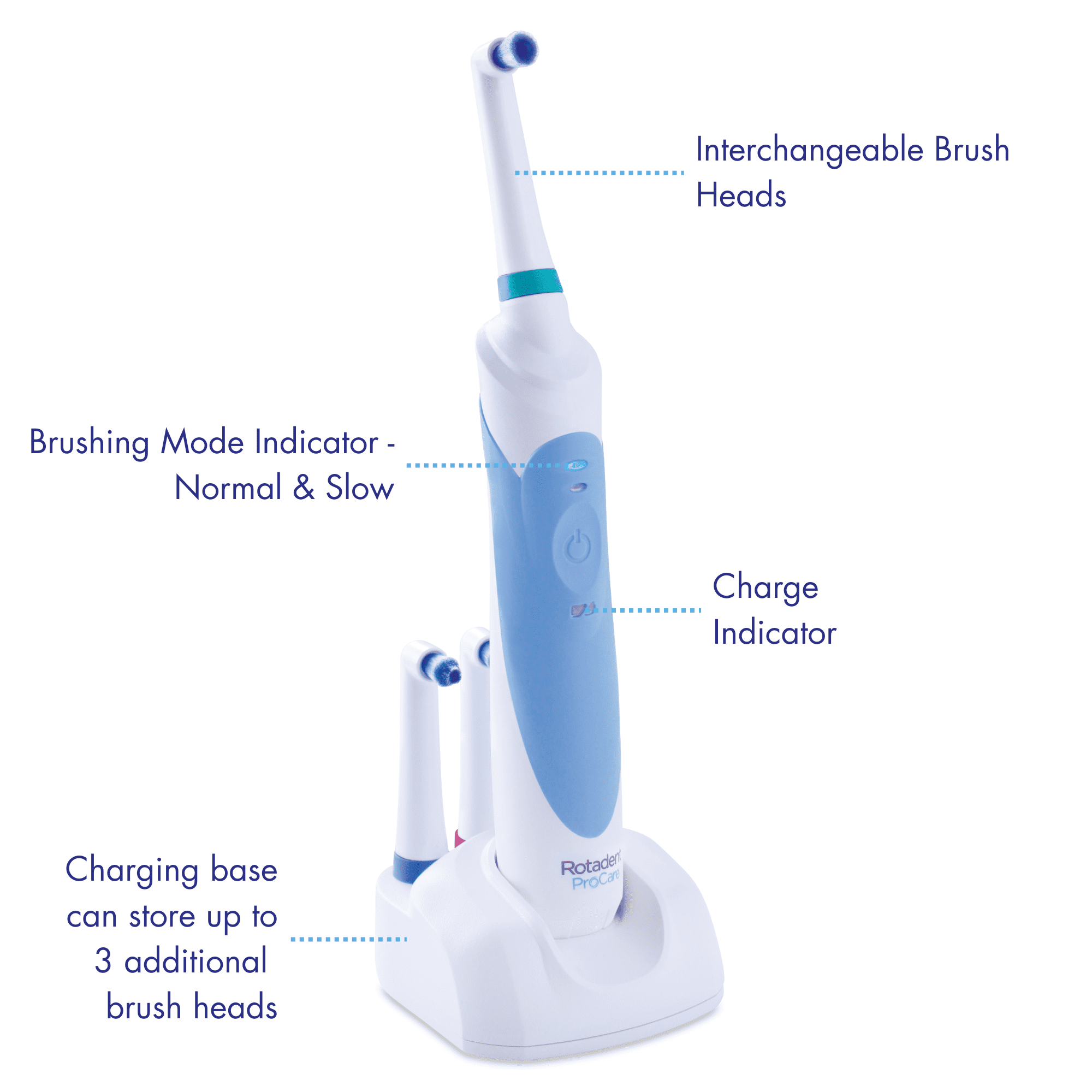 Rotadent ProCare® Professional Rotary Toothbrush, 2 Brush Heads, 1-Year Warranty