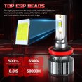 thumbnail image 3 of For Ford F150 2015 2016 2017 2018 2019 Combo LED Headlight High Low Beam Fog Light Bulbs 6500K 6Pcs, 3 of 14